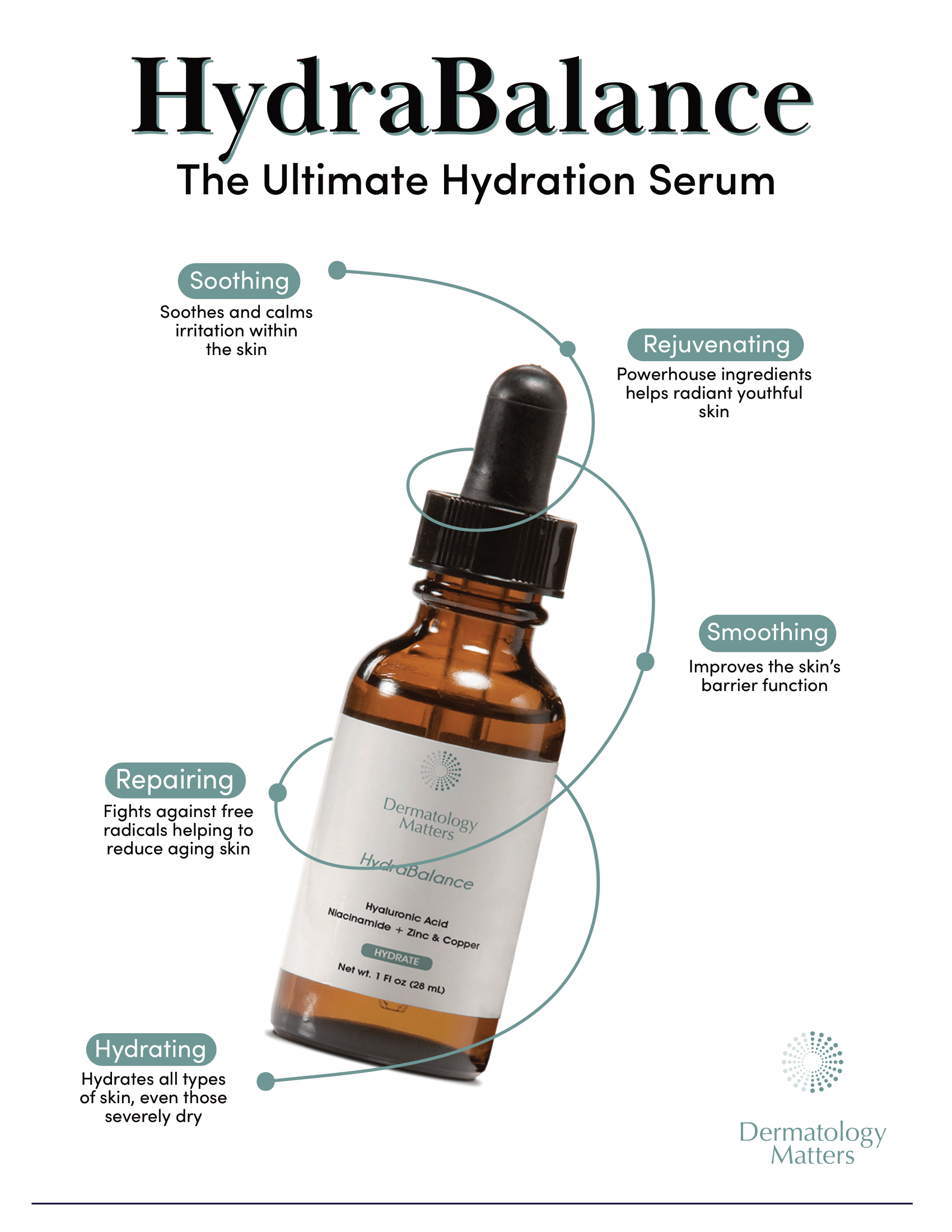 HydraBalance - additional image