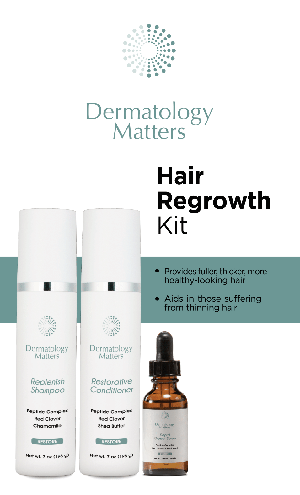 Hair Regrowth Kit